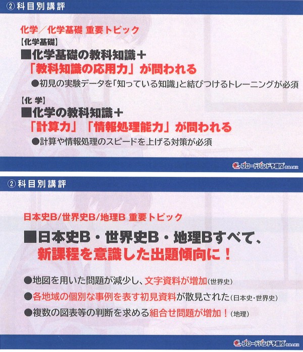 共通テスト分析 8月より実戦演習を開始! 共通テスト分析 8月より実戦演習を開始!