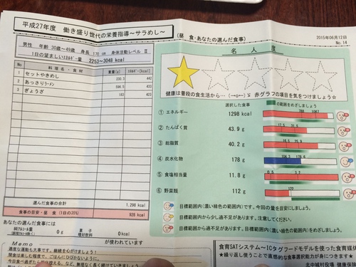 審査はかなり厳しい。。が、楽しい! 審査はかなり厳しい。。が、楽しい!