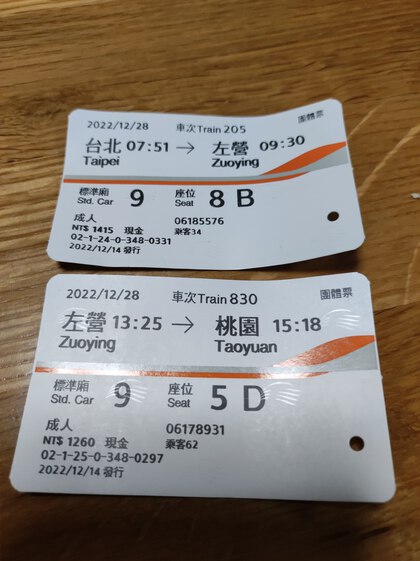 ★台湾旅行(息子の大学視察)二日目 ★台湾旅行(息子の大学視察)二日目