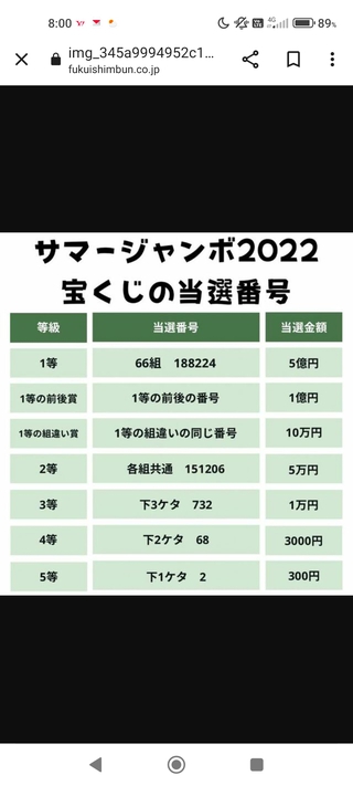 ★おっ、サマージャンボ宝くじ、一万円当選! ★おっ、サマージャンボ宝くじ、一万円当選!