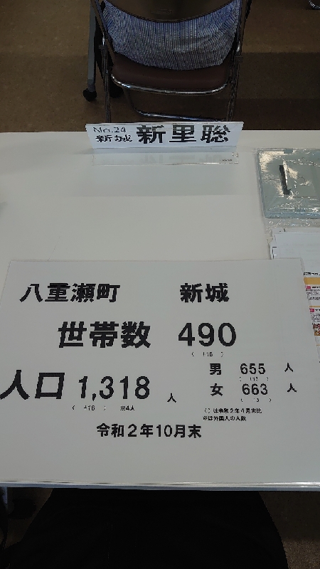 バブル到来 バブル到来