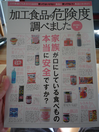 加工食品の危険度