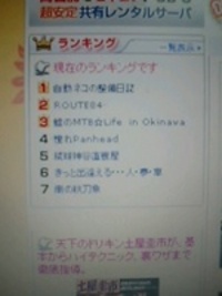 ありがとうございました！ 2007/04/03 23:48:18