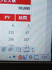 祝５００００ヒット！ 2007/07/18 02:11:13