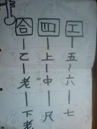 工工四 2008/05/27 16:01:40