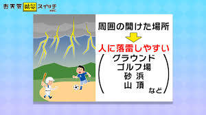 落雷事故に関連して(注意喚起) 落雷事故に関連して(注意喚起)
