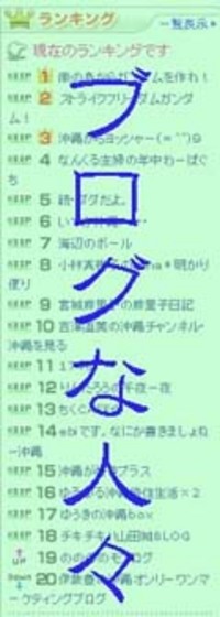 ブログな人々 1