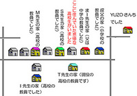伝説の教員通り