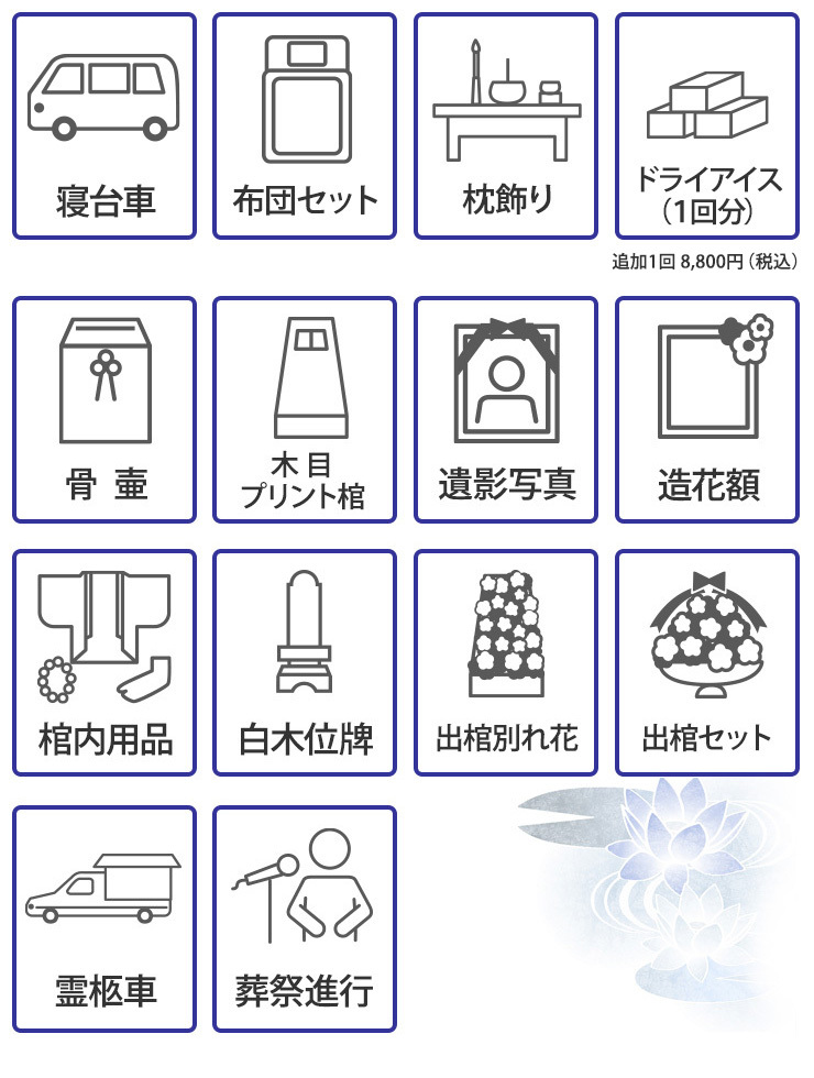 セレモニー沖縄について セレモニー沖縄 おもいやりプラン