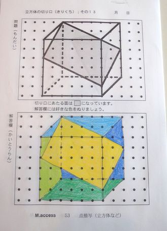 2月 デッサンクラス 点描写 1日目