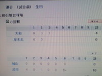 武相高等学校 2008/07/20 13:58:25