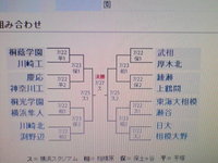 高校野球北神奈川大会 2008/07/22 16:54:59
