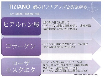 キャンペーン価格 ティツィアーノで顔の引き締め!肌のリフトアップ(ペリカン) キャンペーン価格 ティツィアーノで顔の引き締め!肌のリフトアップ(ペリカン)