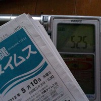 2012年05月10日