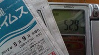 2012年05月09日
