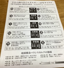 統計学は当たる◎久々の占い勉強会へ 統計学は当たる◎久々の占い勉強会へ