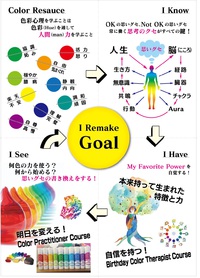 日本での第一号『色彩心理分析士』が誕生しました