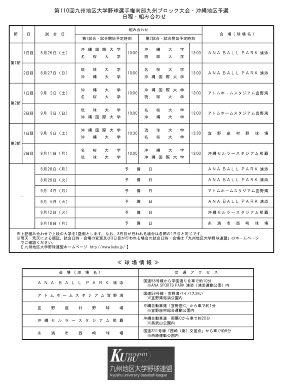 第110 回九州地区大学野球選手権南部九州ブロック大会・沖縄地区予選について 第110 回九州地区大学野球選手権南部九州ブロック大会・沖縄地区予選について