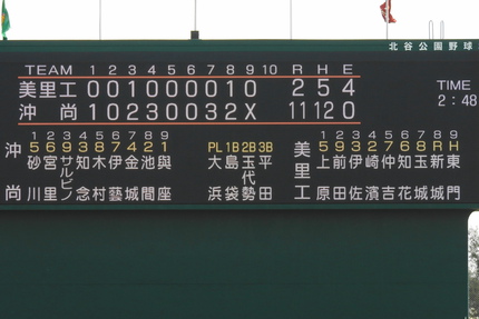 第64回沖縄県高等学校野球春季大会 決勝・三位決定戦