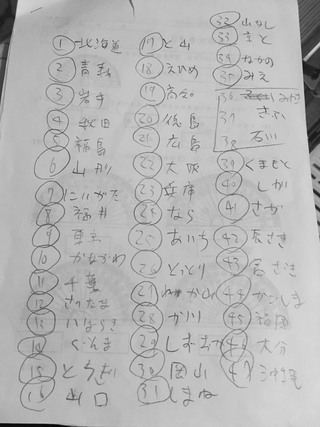 俺達のワールドカップ!Day 俺達のワールドカップ!Day