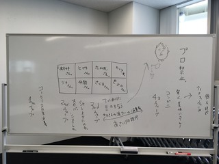 モヒカン先生、、向いているかも。。Day モヒカン先生、、向いているかも。。Day