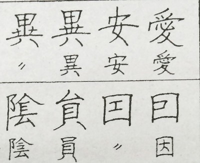 書写体とは? 書写体とは?