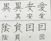 書写体とは?