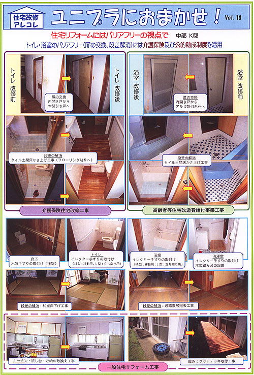 ユニプラ通信2008年1月号