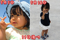 ピース【チョキ】 2009/05/18 09:01:00