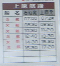 ちょっと遅めの夏休み。。。 2007/11/03 20:08:43