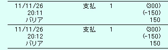 ETCの不調続く・・・NEXCO中日本の対応は?