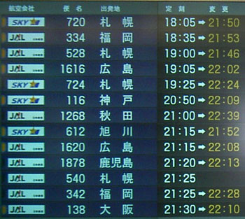 大荒れの羽田到着
