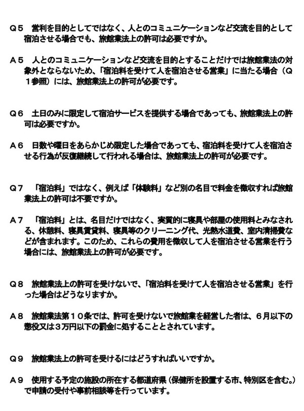 民泊開業の注意事項 民泊開業の注意事項