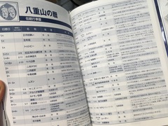 2016年手帳&カレンダー 2016年手帳&カレンダー