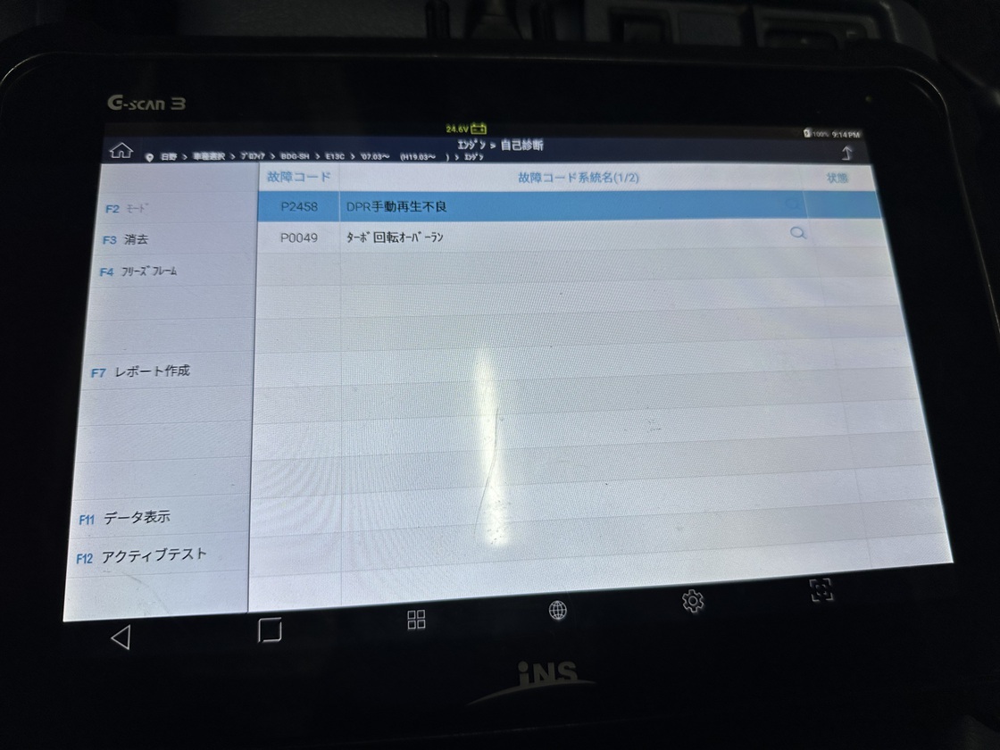 チョロっと!笑! チョロっと!笑!
