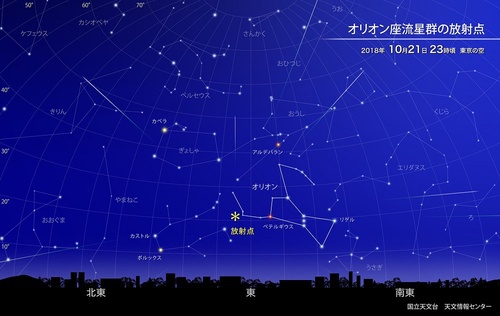 21日オリオン座流星群 21日オリオン座流星群