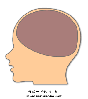 前世メーカー