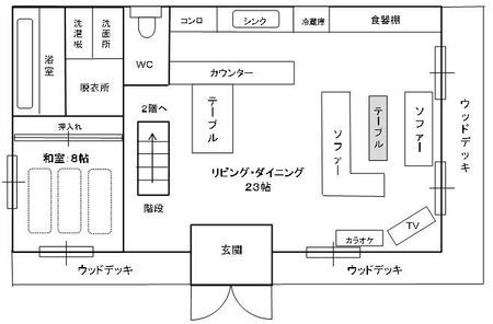 沖縄、貸別荘、コテージ、恩納村