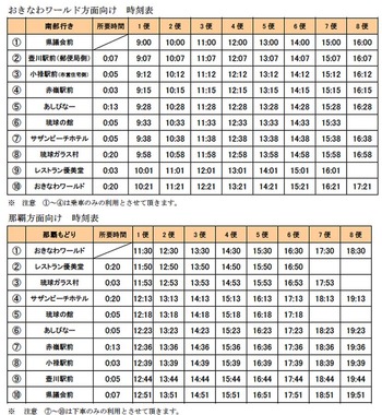 GW 5/3~5 南部イベント無料シャトルバス運行