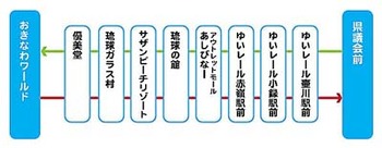 GW 5/3~5 南部イベント無料シャトルバス運行