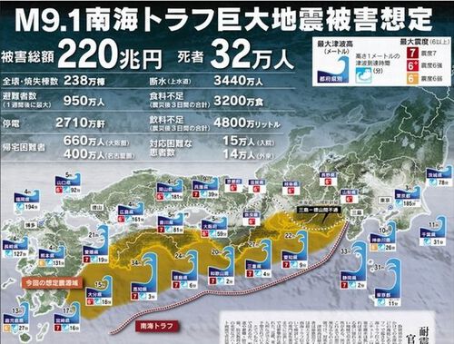 南海トラフ巨大地震の被害想定 南海トラフ巨大地震の被害想定