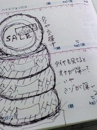 タイヤ交換 2008/09/30 11:20:42