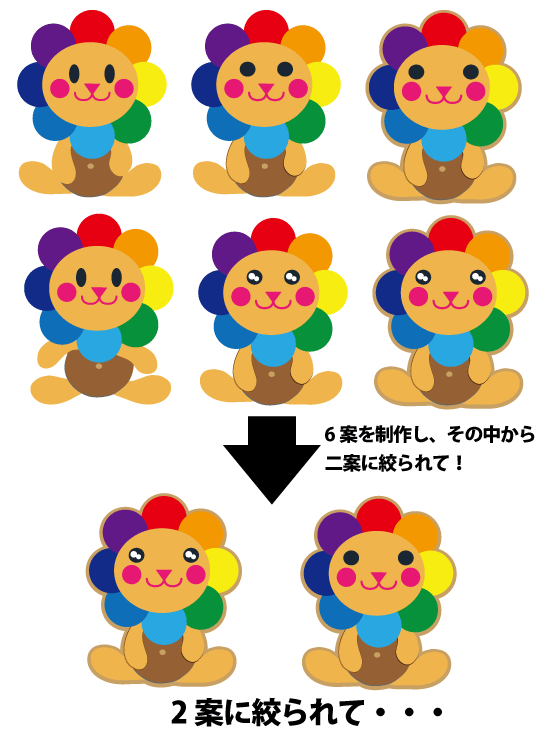 ライオンのロゴマーク制作の紹介です 沖縄ロゴマーク制作