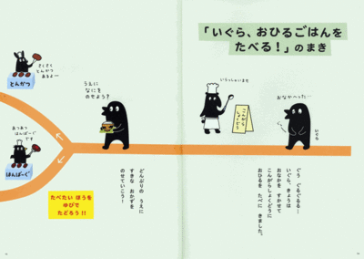 こんがらがって生まれた新生物「こんがらがっち」が素敵すぎる