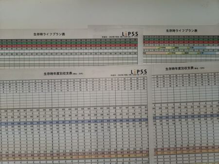 資産形成・資産運用にライフプラン表 資産形成・資産運用にライフプラン表
