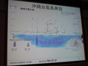 ぬちまーす 工場見学 沖縄大学菓子ビジネスプランナー養成