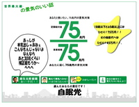 定額給付金75兆円に追加30兆円でどうだ!