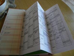 「超」整理手帳、使えば使うほど、使いやすい便利な手帳