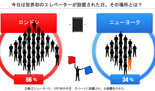 1857年の今日