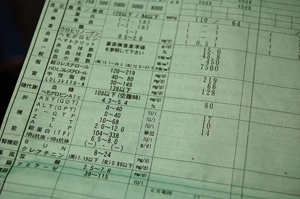 結果発表